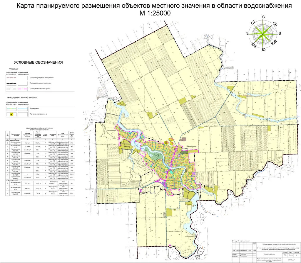 гп 2.3