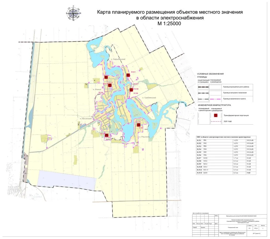Новоленинское СП ГП-2.1