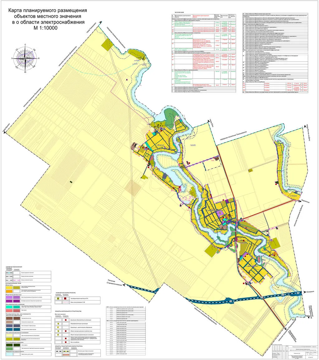 ГП-2.1 ДЕРБЕНТСКОЕ СП
